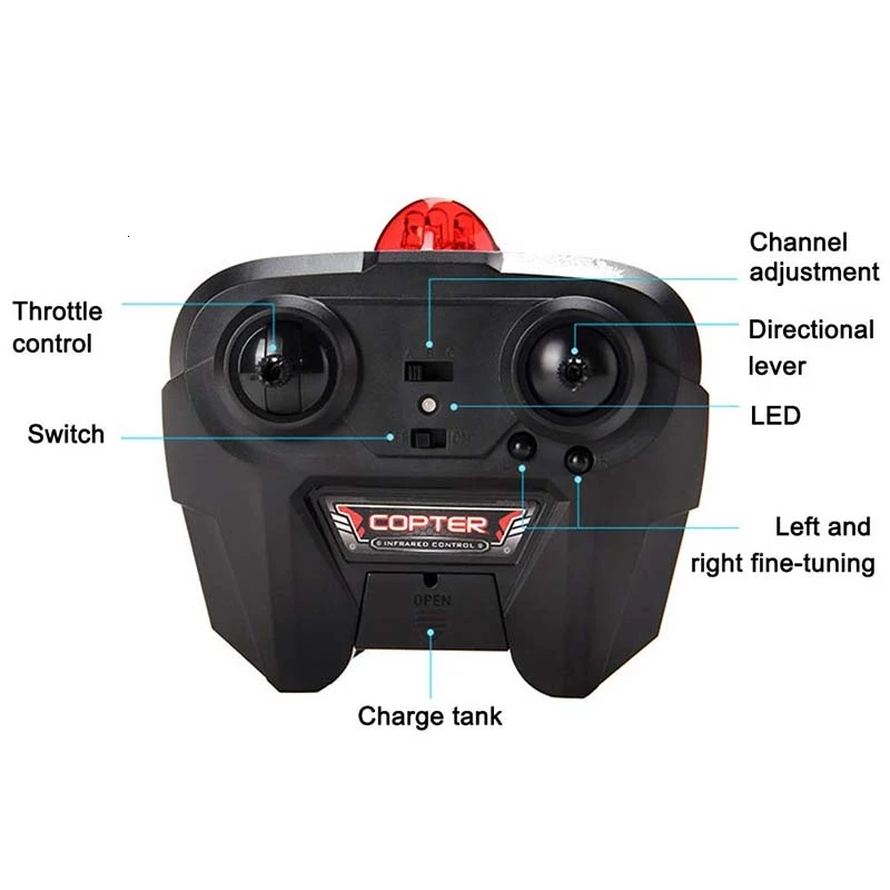 

Remote Control Toys