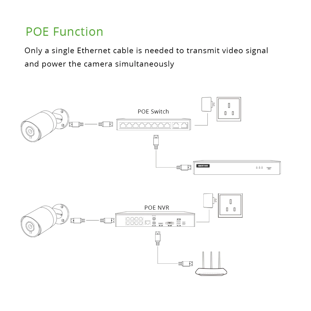 IP-камера 4K POE 20fps SONY Sensor Security CCTV Cam H.265 наружная аудиосистема видеонаблюдения Onvif B2M8S