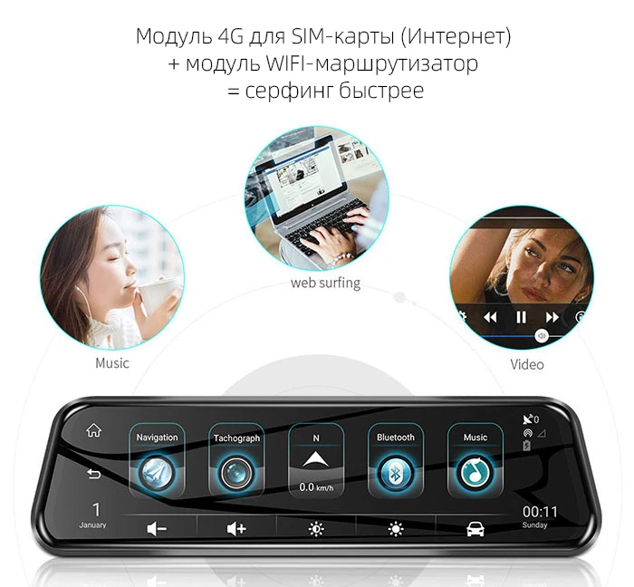 10 ''4G зеркало заднего вида камера 1080P видео запись видеорегистратор двойной объектив ADAS gps навигация Авто Регистратор Автомобильный видеорегистратор H58