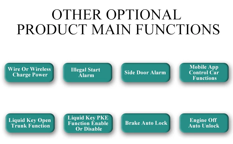 Cardot ЖК сенсорный экран лучший Иммобилайзер Gps Gsm Smart Pke дистанционный стартер