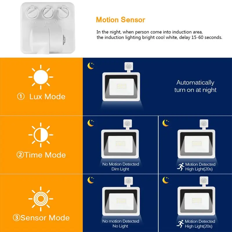 White shell PIR Motion Sensor LED Flood Light 10W 20W 30W 50W AC220V Floodlights IP65 Waterproof Projector garden Outdoor | Освещение