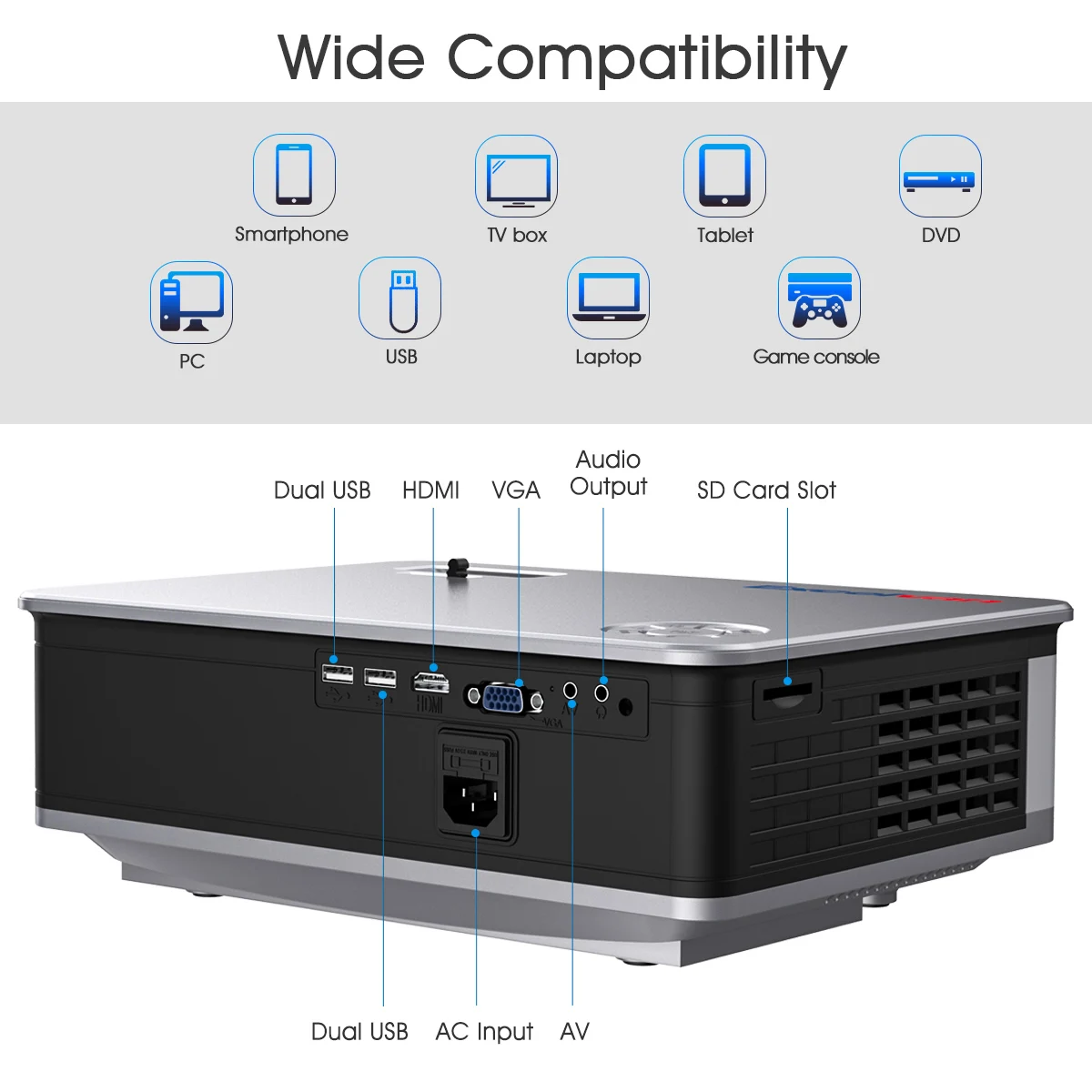 Excelvan 1280*768 1G+ 8G Android 6,0 проектор BT 4,0 AV/VGA/HDMI/USB 3200 люмен 4:3/16:9 домашний кинотеатр светодиодный проектор+ клавиатура