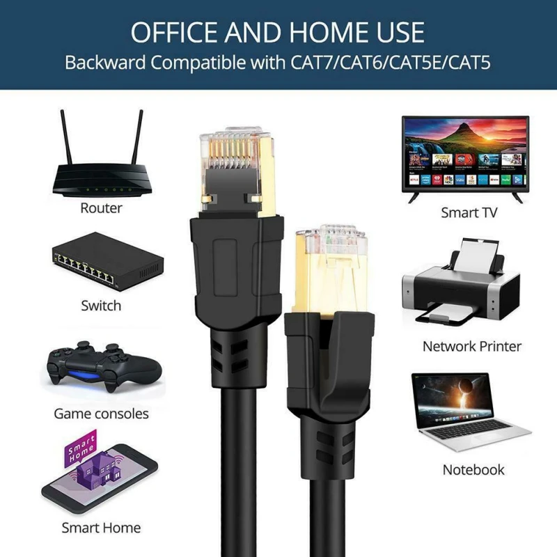 Cat8 Ethernet Аудио-видео кабель Плоский RJ45 сетевой патч-корд разъем для