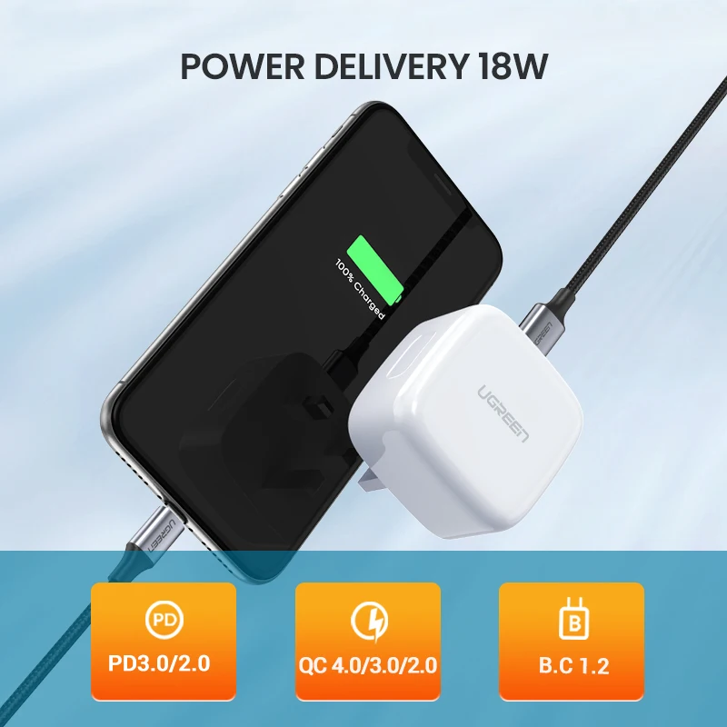 Ugreen Quick Charge 4,0 3,0 QC UK Plug PD зарядное устройство 18 Вт QC4.0 QC3.0 usb type C быстрое зарядное устройство для iPhone 11 X Xs 8 Phone PD зарядное устройство