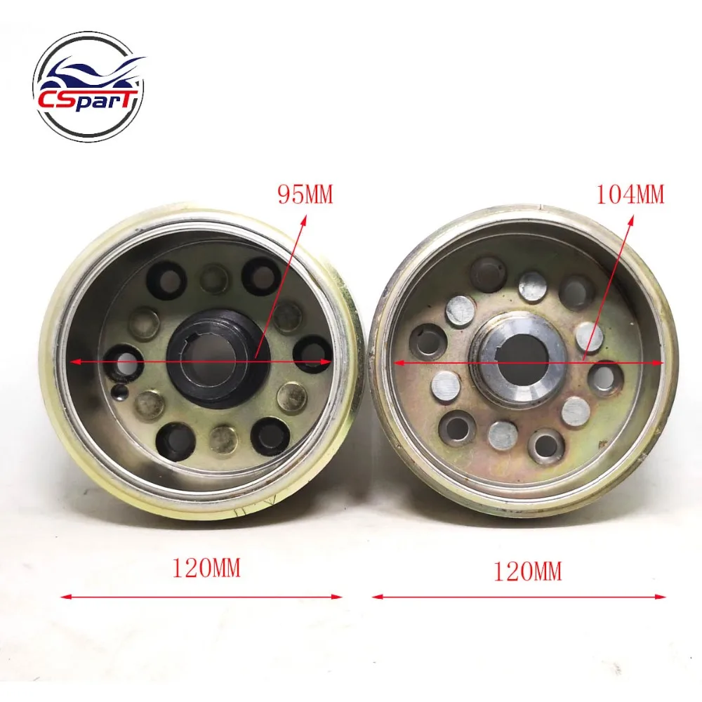 LINHAI Buyang величие YP250 250 260 300 ATV QUAD маховик роторный узел катушка Магнето крышка 95 мм 104 см