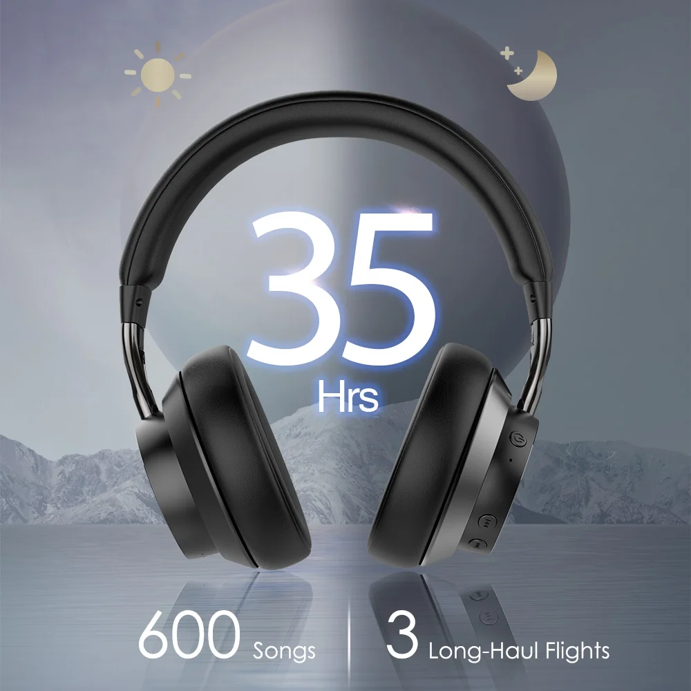 Фото Mixcder E10 Wireless Headphone AptX Low Latency With Micro USB Bluetooth5.0 ANC Deep Bass Music Gaming Over Ear Headset №4