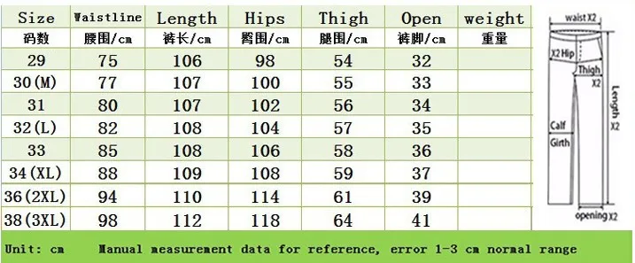 Новая Осенняя мужская обувь из джинсовой ткани джинсовые штаны с дырками в стиле
