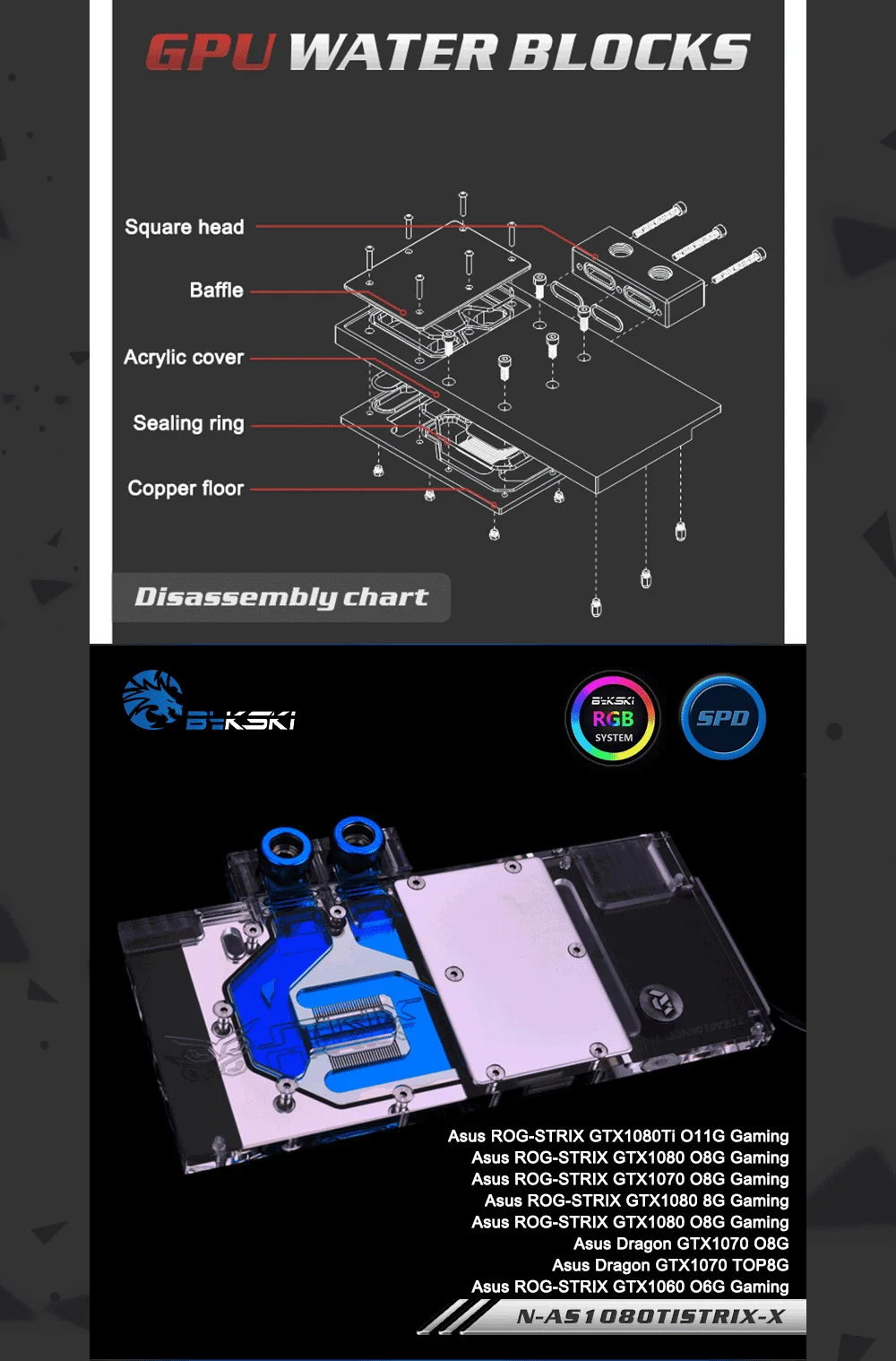 Bykski N-AS1080TI STRIX-X, полное покрытие Графика карты водяного охлаждения блока для Asus ROG STRIX GTX1080Ti/1080/1070/1060, дракон, GTX1070