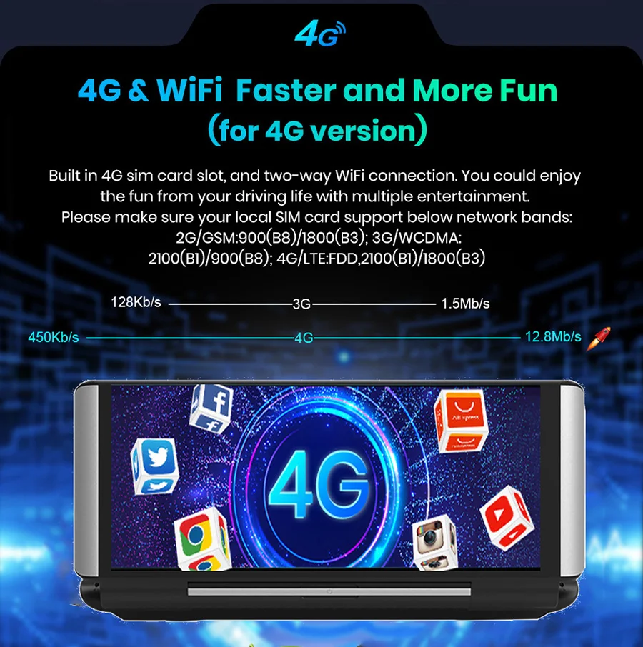 Anfilite 6,8" Android 4G gps навигатор Автомобильный видеорегистратор 1080P видео рекордер видеорегистратор с Wi-Fi Buletooth ADAS