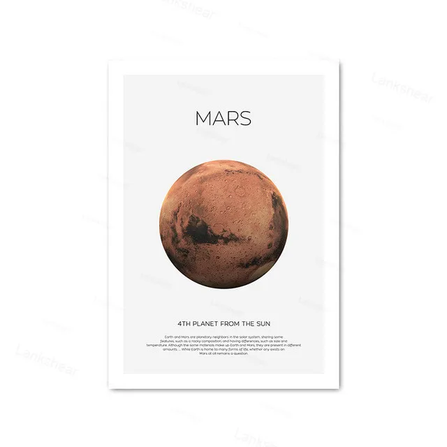 Плакат на холсте с изображением солнечной системы планеты земли Луны Марса