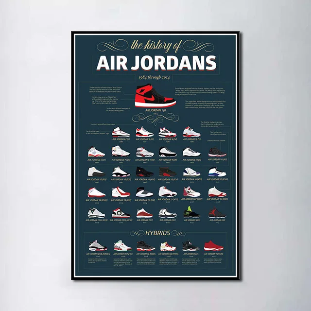 Кроссовки Майкл Джордан обувь мода AJ история Air Max на холсте плакат настенная живопись Печать украшение дома для гостиной - Цвет: BO YXCV2788-06