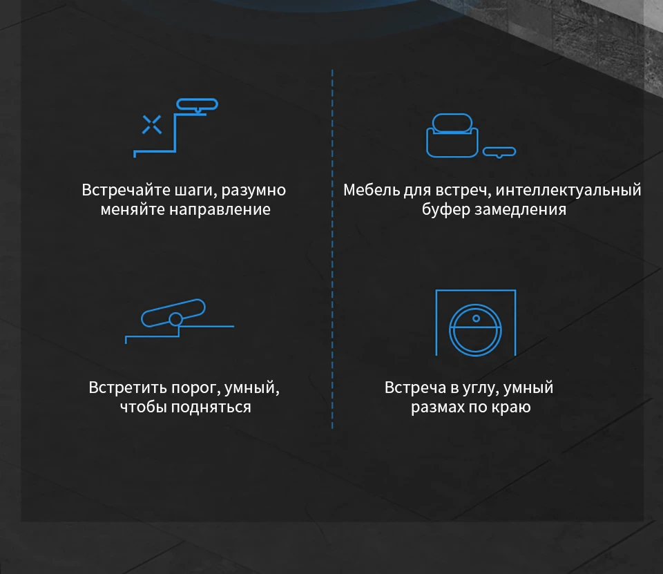 Автоматическая Умное стремительное перетаскивание 3 в 1 робот пылесос для дома моющий пылесос USB зарядка беспроводной пылесос робот Ленивый пылесос робот-пылесос робот пылесос с влажной уборкой пылесос моющий