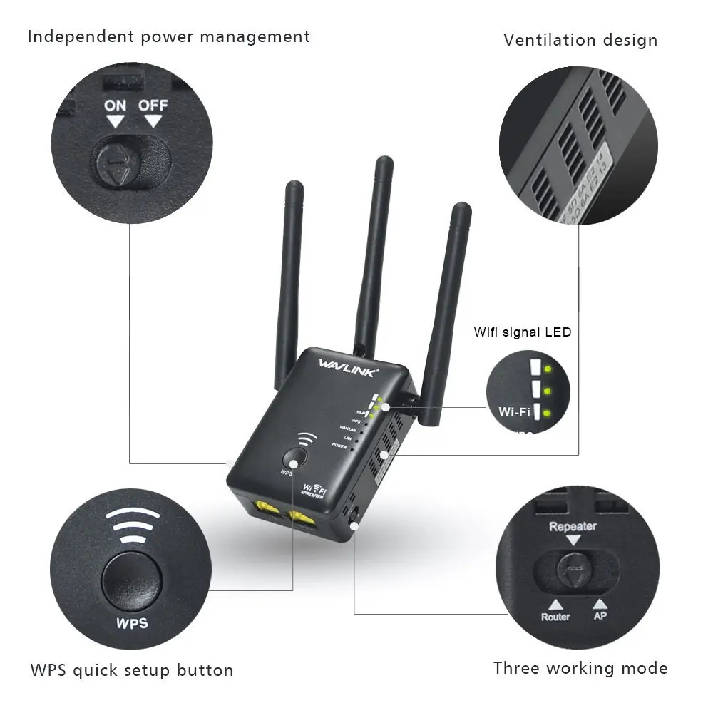 Wi Fi роутер Wavlink 5 ГГц 750 Мбит/с 1200 ГГц|Беспроводные роутеры| |