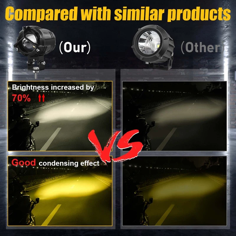 

Universal Fog Lamp For Bicycles Car Motorcycle LED Spotlight White Yellow Color Headlight 12V 40W Fog Light