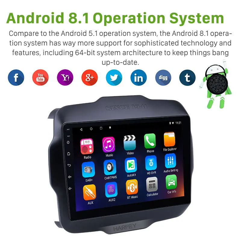 Harfey четырехъядерный Android 9 0 автомобильный мультимедийный плеер дюймов 2din для 2016