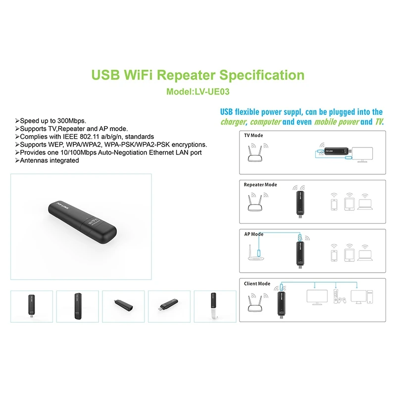 UE03 Портативный ретранслятор USB беспроводной сетевой WiFi усилитель сигнала AP реле