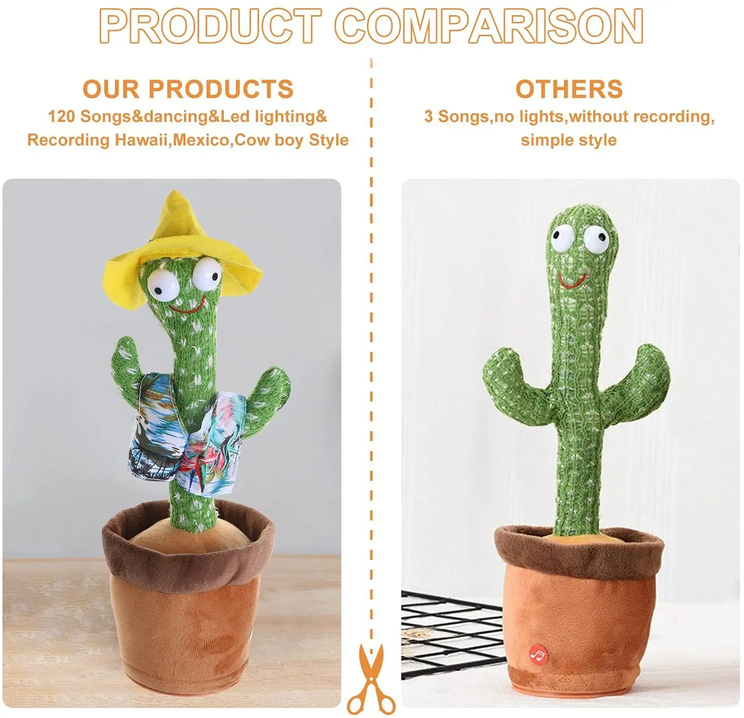 Christmas Gifts Dancing Cactus Electron Plush Toy Soft Plush Doll Babies Cactus That Can Sing And Dance Voice Interactive Bled