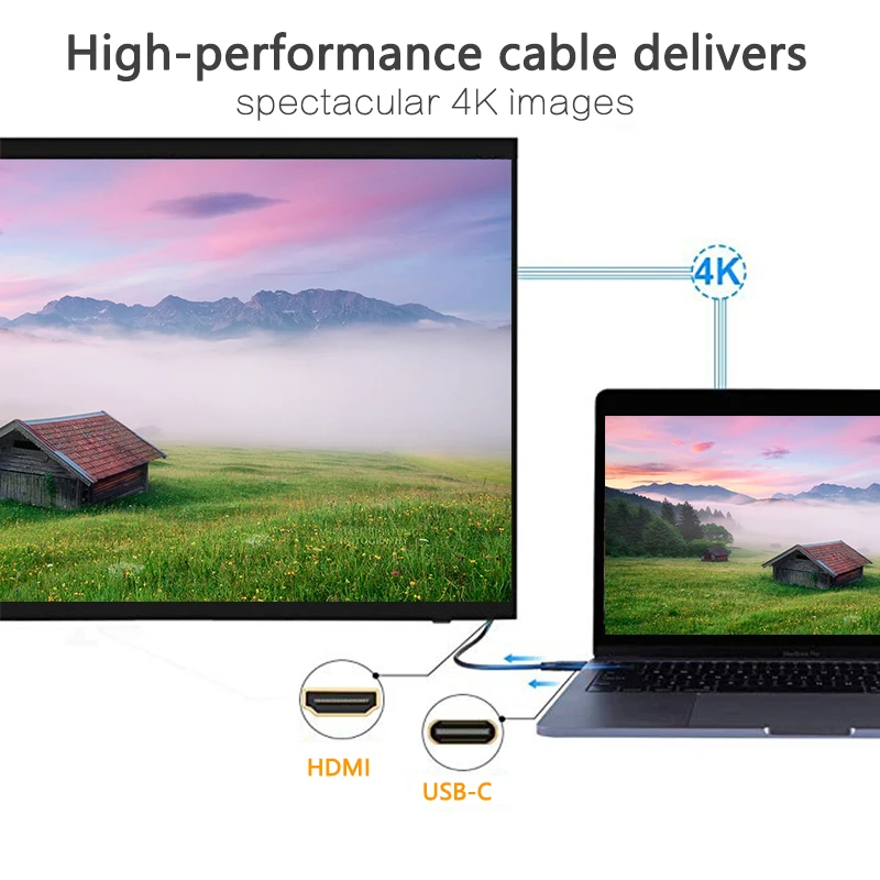 USB C к HDMI кабель конвейер 4K 30 Гц тип-c USB3.1 HD Мужской адаптер для huawei Macbook pro samsung