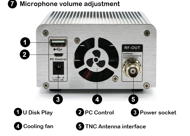 Обновленный светодиодный FM-передатчик NIORFNIO NIO-T15B 15W PLL радиоприемник