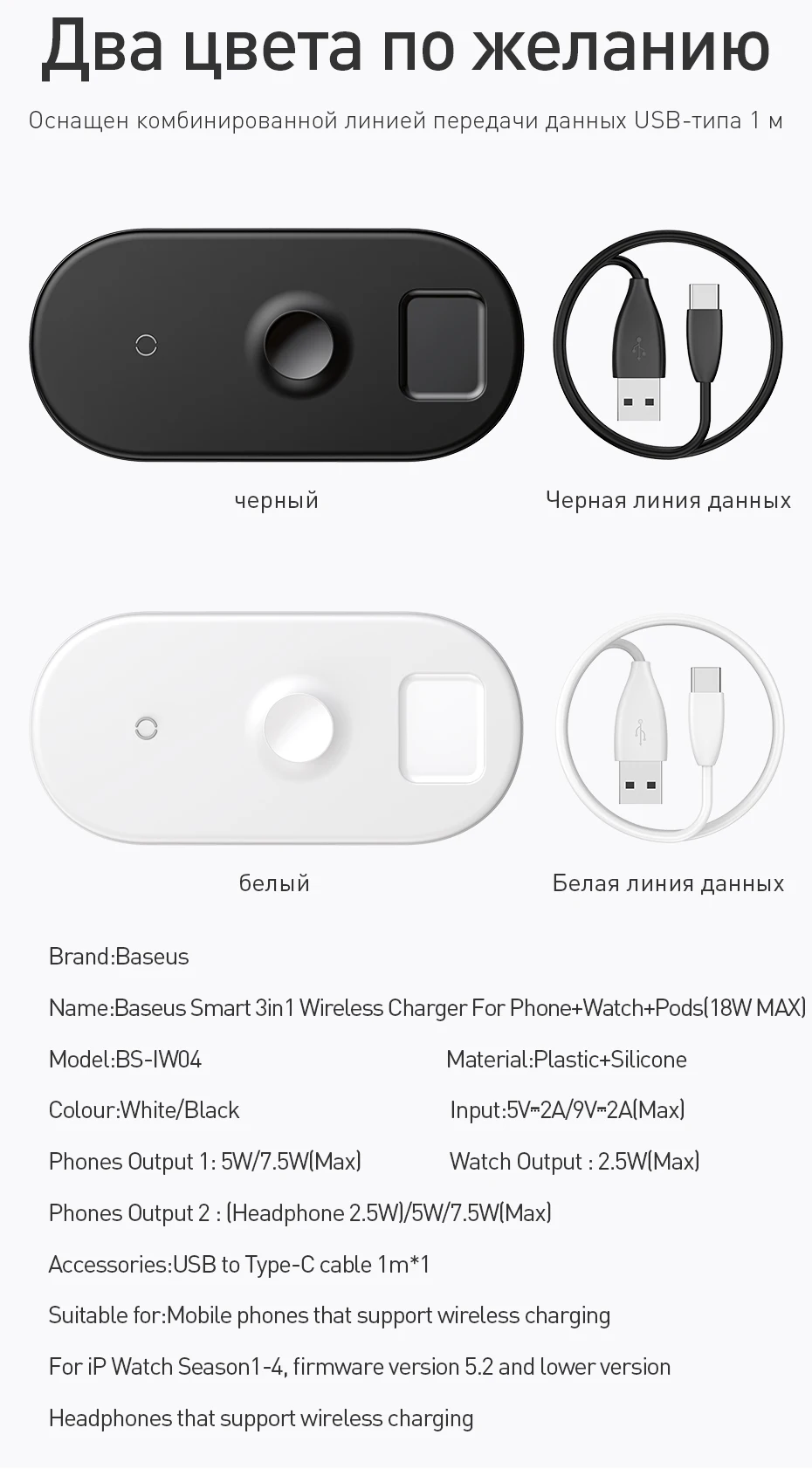 Беспроводное зарядное устройство Baseus для iPhone X XS MAX XR 8 быстрая Беспроводная Полная нагрузка 3 в 1 Зарядная площадка для Airpods Apple Watch 4 32