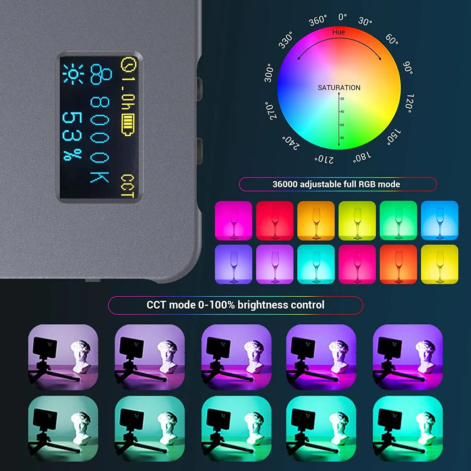 SmallRig P96L RGB светильник светодиодный свет для камеры полноцветный
