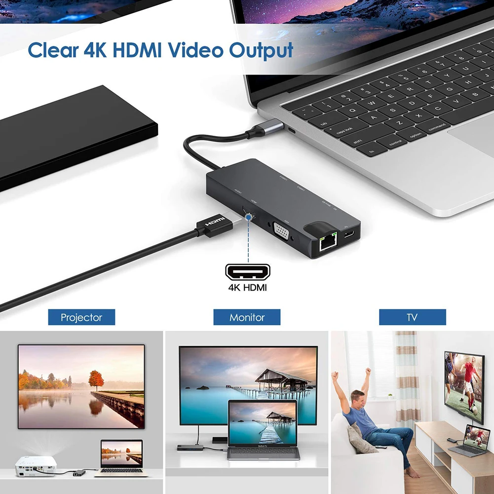 

8 In 1 USB C Hub Adapter USB C To HDMI USB 3.0*2 Hub Card Reader Docking Station With Gigabit Network Card