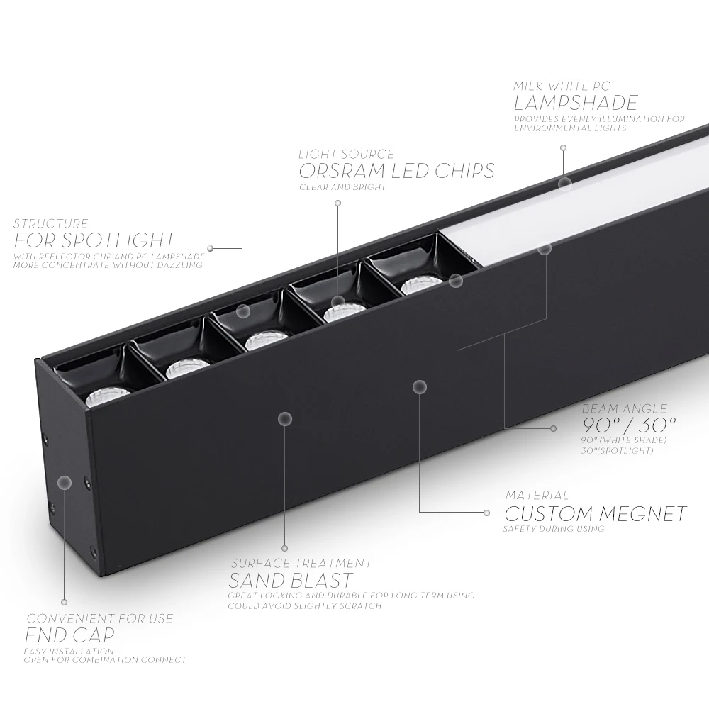 SCON AC 110-240V 80 см OSRAM чипы CCT 3000K 4000K естественное освещение 20 Вт 30 Вт светодиодный рабочий бар освещение офисная линия