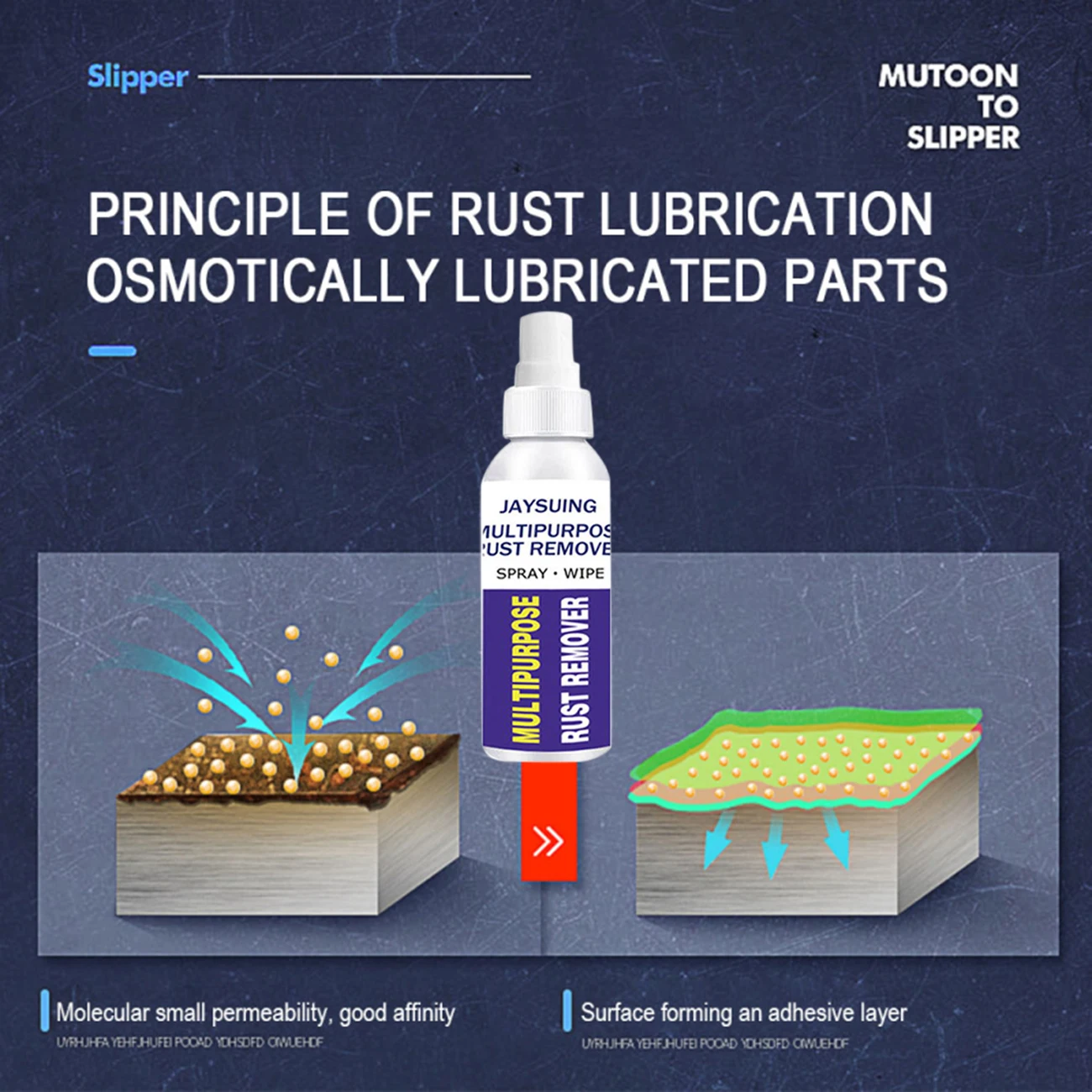 

30ml /50ml Rust Remover Multi-Purpose Rust Inhibitor Auto Window Derusting Spray Car Maintenance Cleaning Converter