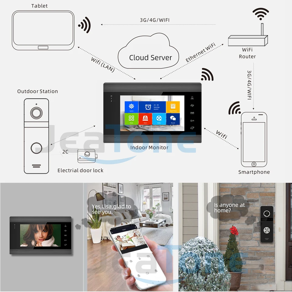 Видеодомофон Jeatone Tuya smart phone7 ''с Wi-Fi и камерой | Безопасность защита