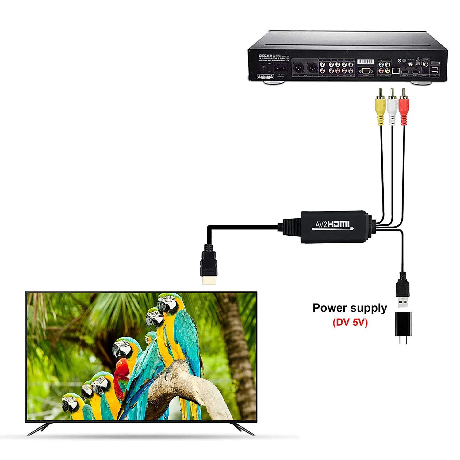 RCA в HDMI конвертер o с USB кабель для зарядки Мини AV 3RCA CVBS композитный к 1080P адаптер |