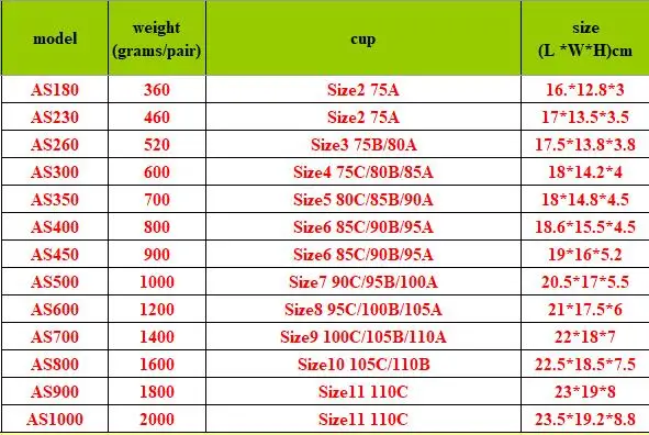 

2019 Artificial Silicone Breast Form Realistic Fake Boobs Prosthesis Transgender Shemale Mastectomy Women Crossdresser