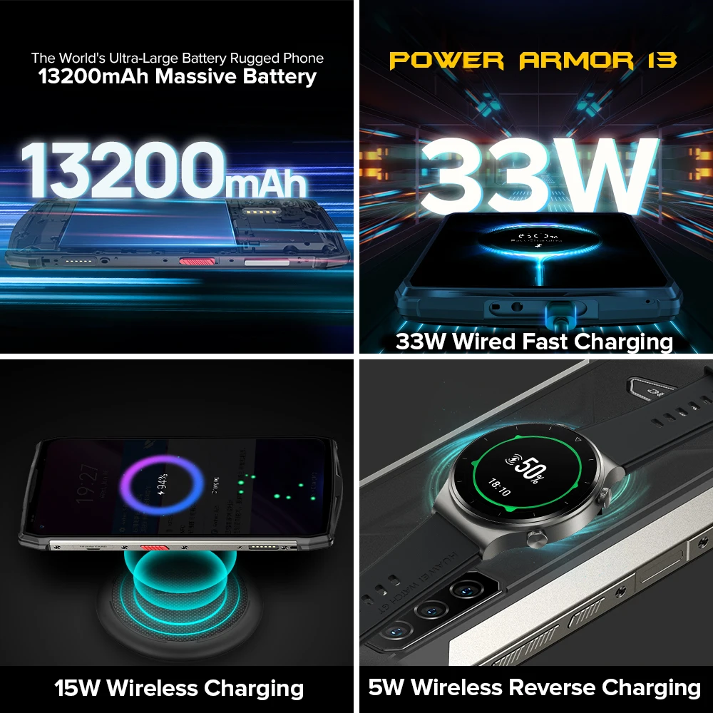 Смартфон Ulefone Power Armor 13 защищенный 8 ядер + 256 ГБ 48 МП Android 11 13200 мАч | Мобильные