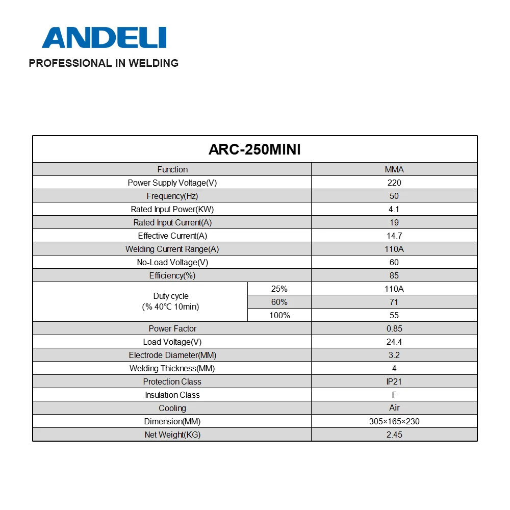 Портативный сварочный аппарат ANDELI ARC-250Mini в 220 А | Инструменты