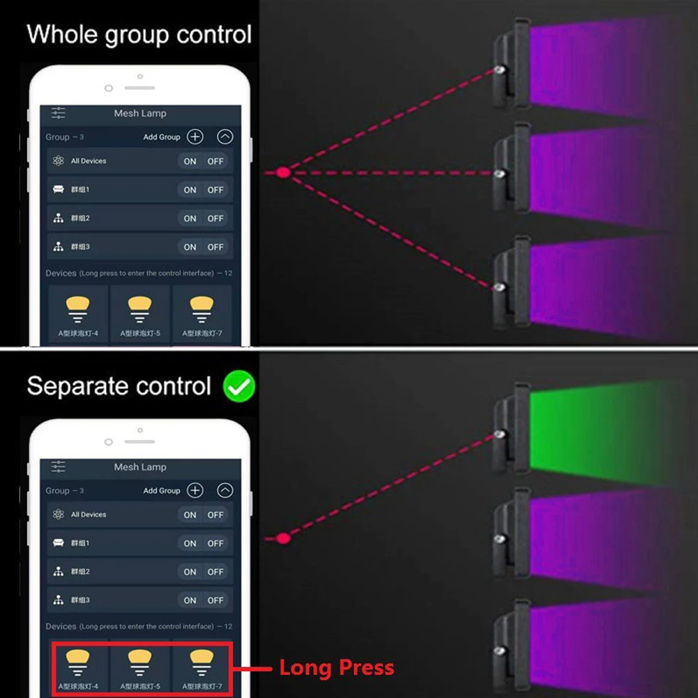 

LED RGB Floodlight Colour Changing 20W Flood Light With App Control For Halloween IP66 Decoration RGB Garden Spotlight Stage