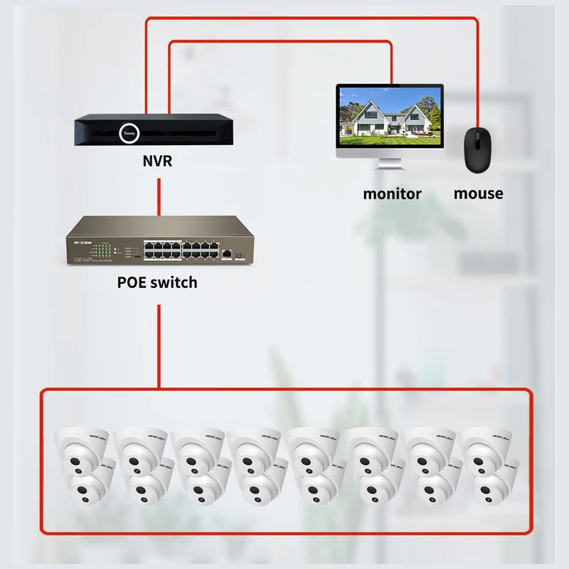 Комплект видеорегистратора GLVISION 16 каналов система видеонаблюдения 2 Мп HD