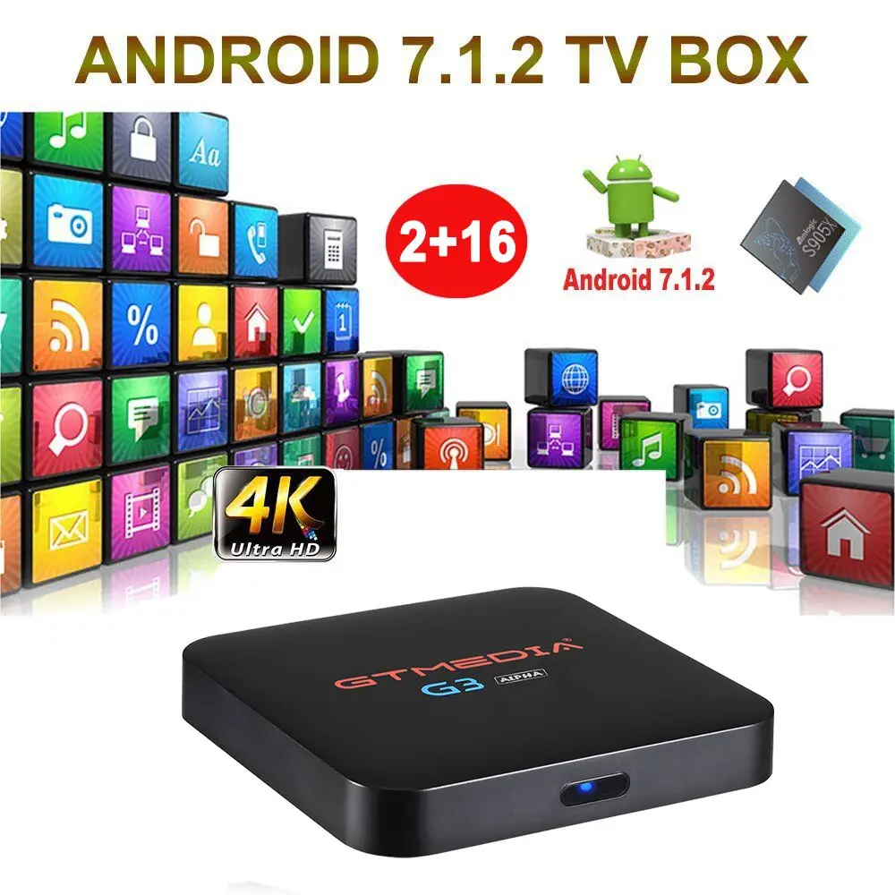 ТВ приставка GTMEDIA G3 Alpha Android 7 1 2 ГБ/16 ГБ 4G/Φ Wi Fi 4K H.265 BT4.0 умный медиаплеер pro PK X96