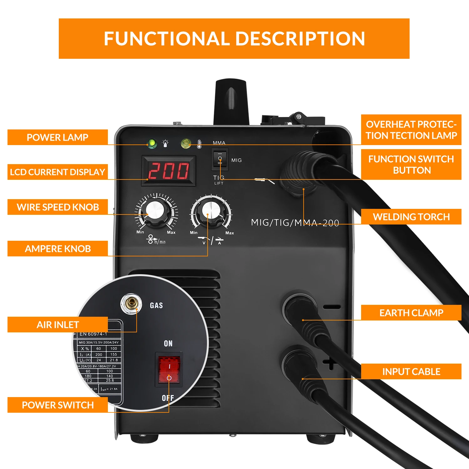 Заводская розетка DEKO MKA-200 MIG/TIG/MMA 3 в 1 Электрический сварочный аппарат MIG Welder 5.6KVA 220V