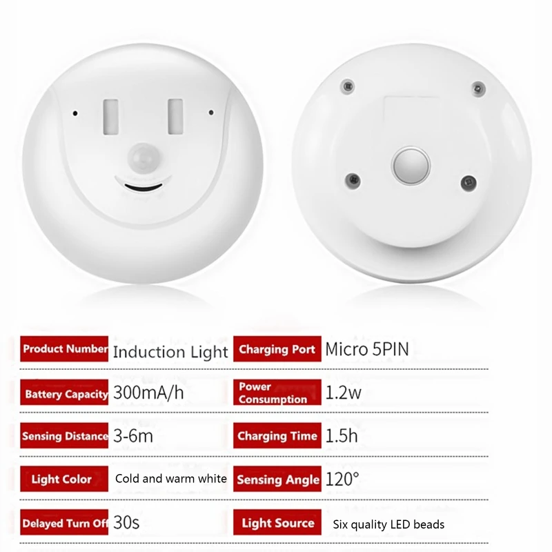 

USB Rechargeable Night Lamp with Body Induction Sensor Smile Children Light for Home Kitchen Bathroom Cabinet Wardrobe