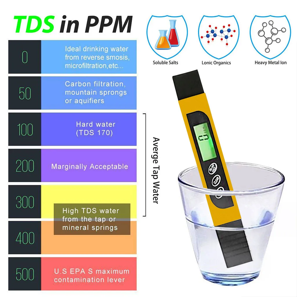 Цифровой тестер качества воды с ЖК-дисплеем 1 шт. портативный чистоты хлора 0-9990 PPM