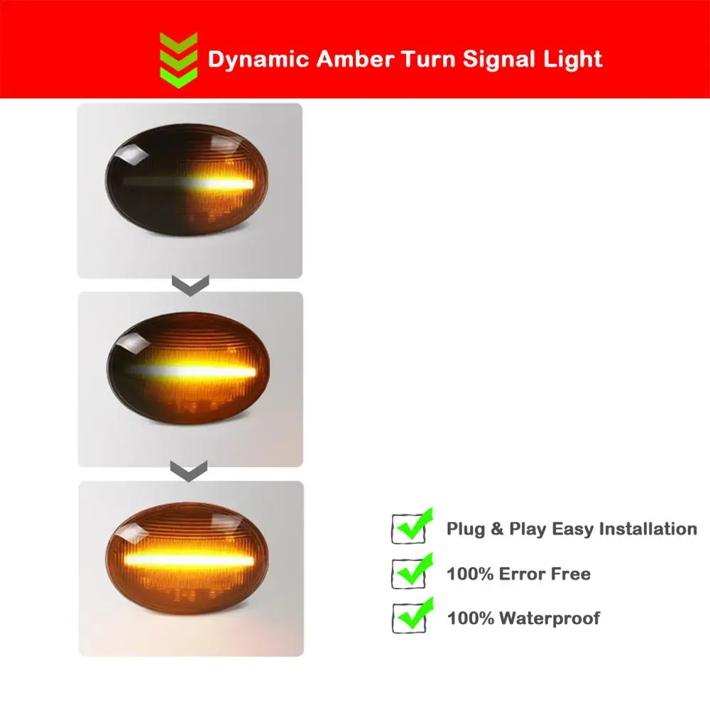 

2Pcs For Mini Cooper R55 R56 R57 R58 R59 Smoked Lens LED Side Marker Indicator Lamp Dynamic Amber Turn Signal Light