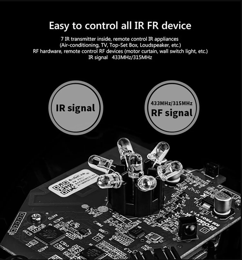 Новейший Broadlink RM PRO+ RM33 RM Mini3 SC1 WiFi+ IR+ RF переключатель умный дом универсальный интеллектуальный пульт дистанционного управления работа с Alexa