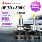 Светодиодный головной фонарь H7, 360 лм, D1S, D2S, D3S, D4S, D2H, HID, 9005 градусов, чип CSP, H1, H11, H8, H9, 9006, 6000, HB3, HB4, 120 K, Вт, высокая мощность, 12 В, 24 В