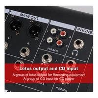 EYK ET120 12- 7- EQ 99DSP USB bluepod AUX FX