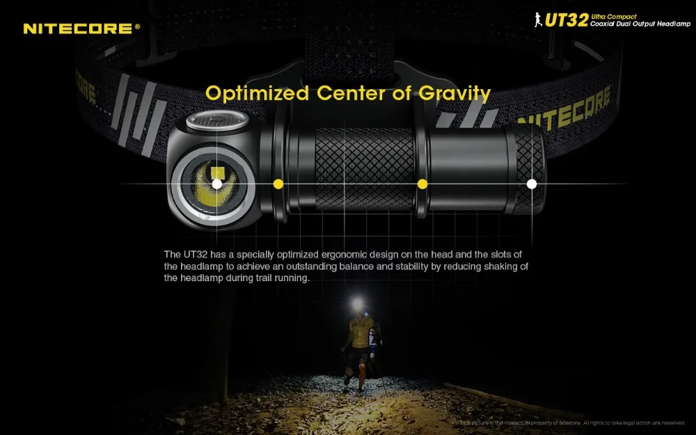 NITECORE UT32 CREE XP-L2 V6 светодиодный 1100 люмен uitra компактный коаксиальный двойной выходной налобный фонарь