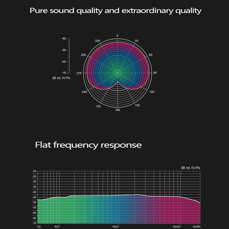 Лучшие предложения видеомикрофон с амортизирующим кронштейном ветрозащитный
