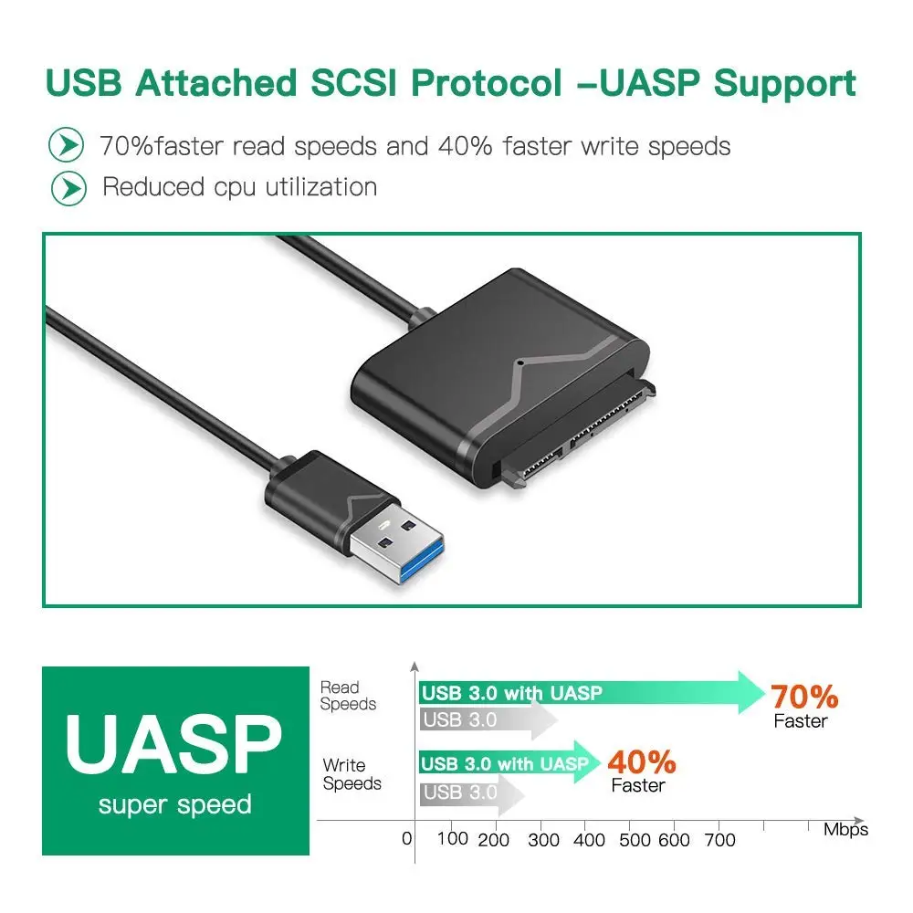 USB 3.0 to SATA Cable 22PIN 3 with LED Light For 2.5/3.5 inch Hard Drive HDD SSD Adapter Converter | Компьютеры и офис