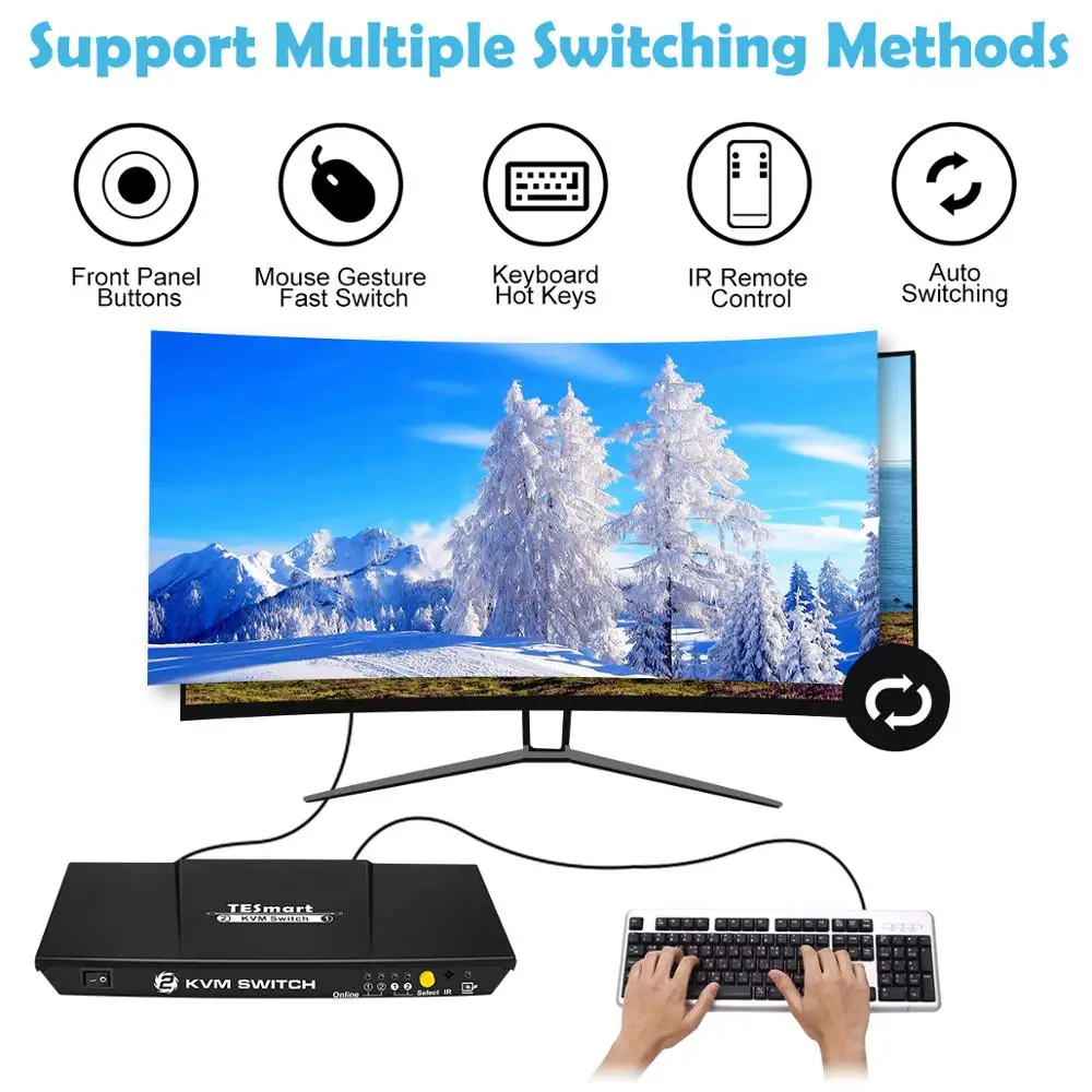 TESmart HDMI KVM переключатель 4Kx2K@30Hz Ultra HD 2x1 1080P 3D ИК-пультом дистанционного управления и