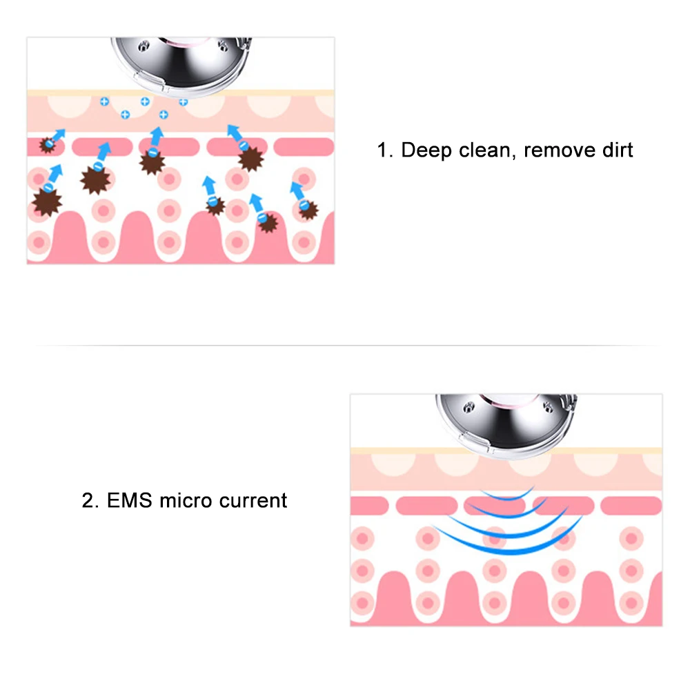 

RF Beauty Instrument LED Women Facial Skin Care Tool Device Face Lifting Tighten massager Beauty Machine face lift devices