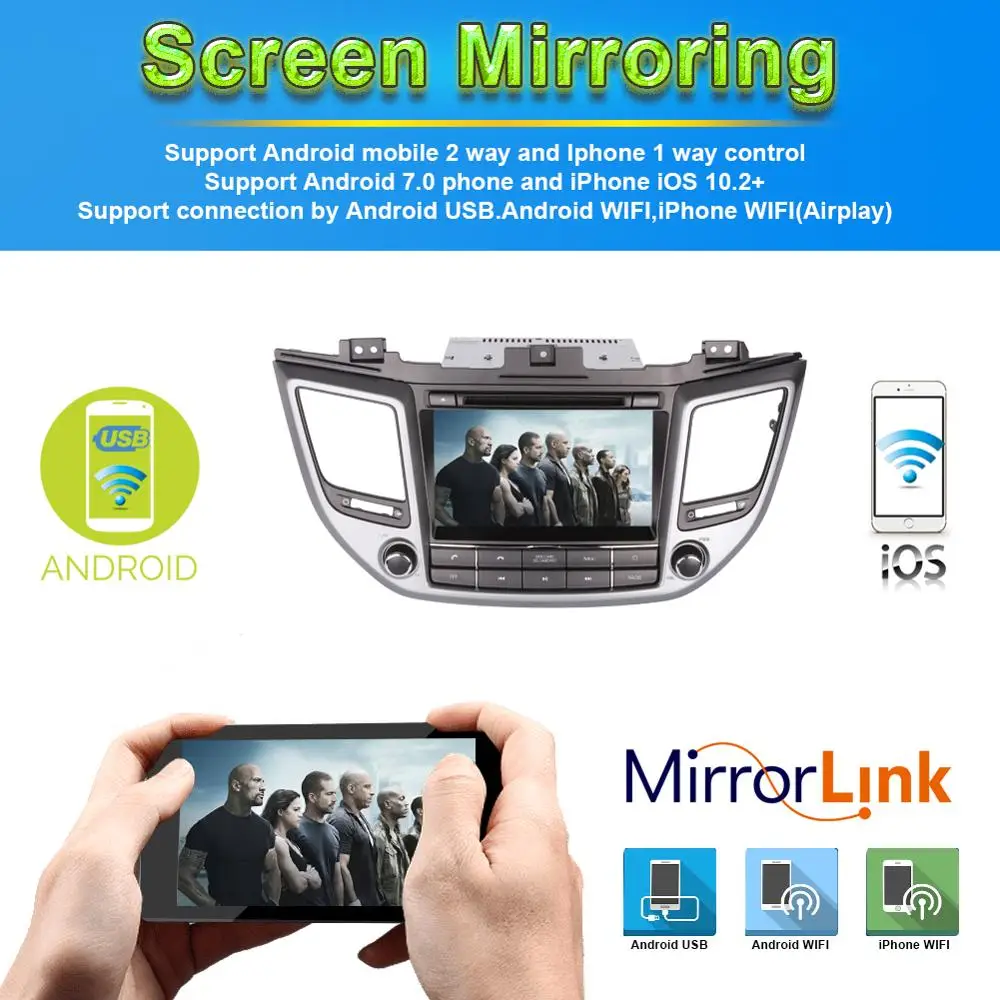 Автомобильный GPS-навигатор Android 10 0 для Hyundai Tucson IX35 2015-2022 правое вождение