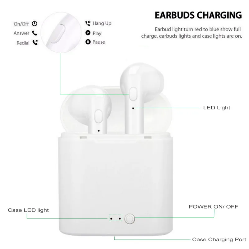 Airpoding TWS i7s Bluetooth наушники Беспроводные с микрофоном Гарнитура Вкладыши handsfree для